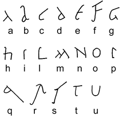 Some of the commonest forms of letters in the Vindolanda ink tablets