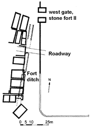 The west ditch of period 1 in relation to the west wall of the Stone Fort (II) and the stone buildings of the vicus.