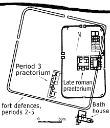 The period 3 fort (outline), in relation to the overlying stone built fort. The figure shows the known positions of two buildings occupied in period 3, the praetorium within the fort and the bath house, outside its south-east corner.